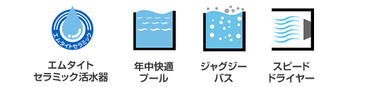 エムタイトセラミック活水器、年中快適プール、ジャグジーバス、スピードドライヤー